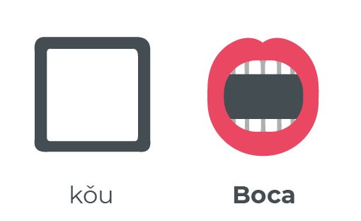 口 kǒu