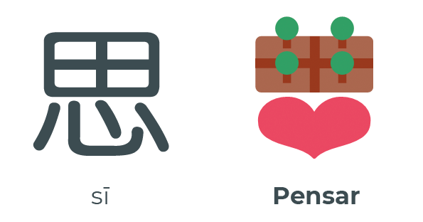 思 SI PENSAR