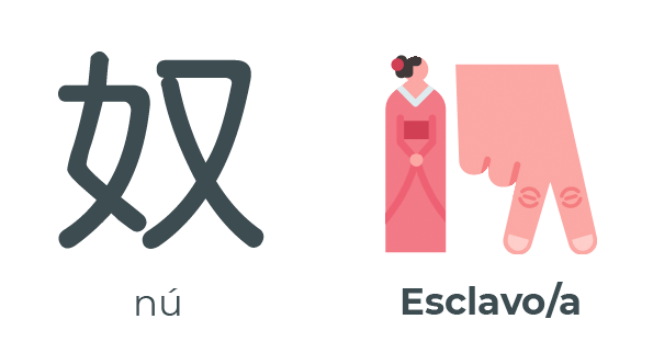 奴 nú