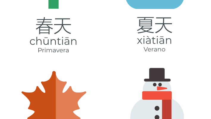 四季 seasons estaciones