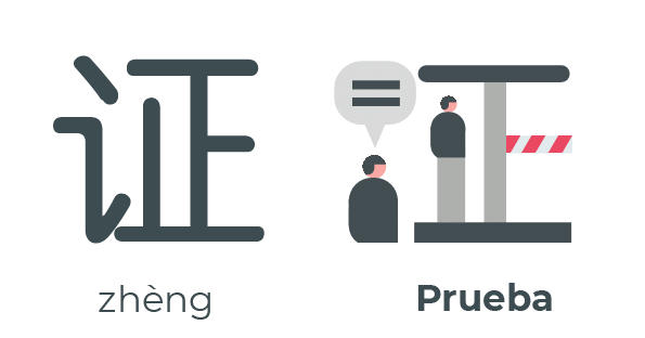 证 zhèng