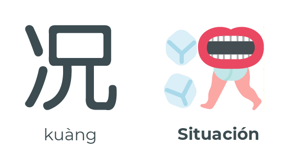 况 kuàng