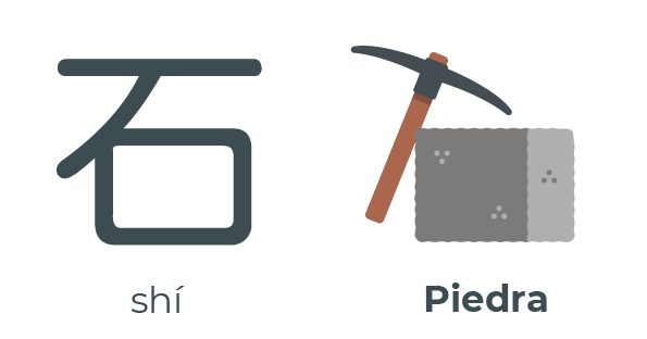 石 shí