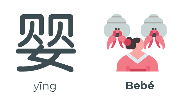 婴 yīng