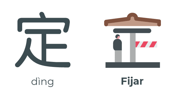 定 dìng