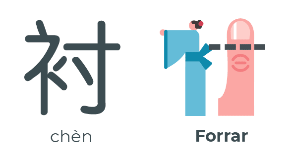 衬 chèn