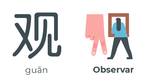 观 guān