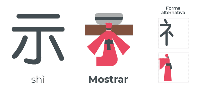 示 shì